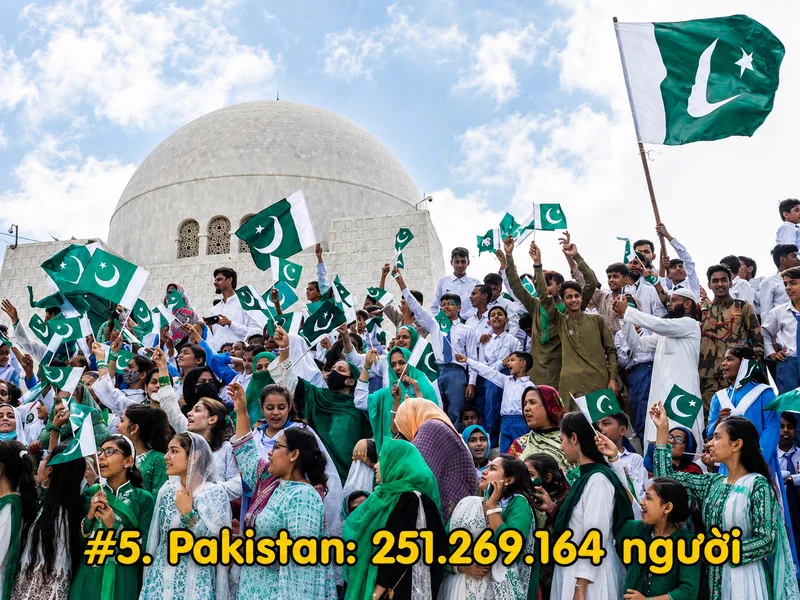 Pakistan đứng thứ năm với khoảng 259 triệu người và sở hữu cơ cấu dân số trẻ, tiếp tục tăng nhanh.